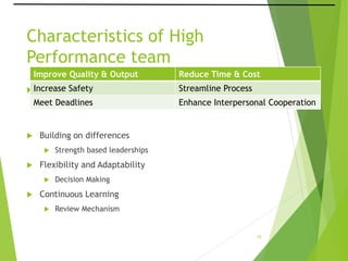 Building high performance teams | PPTX