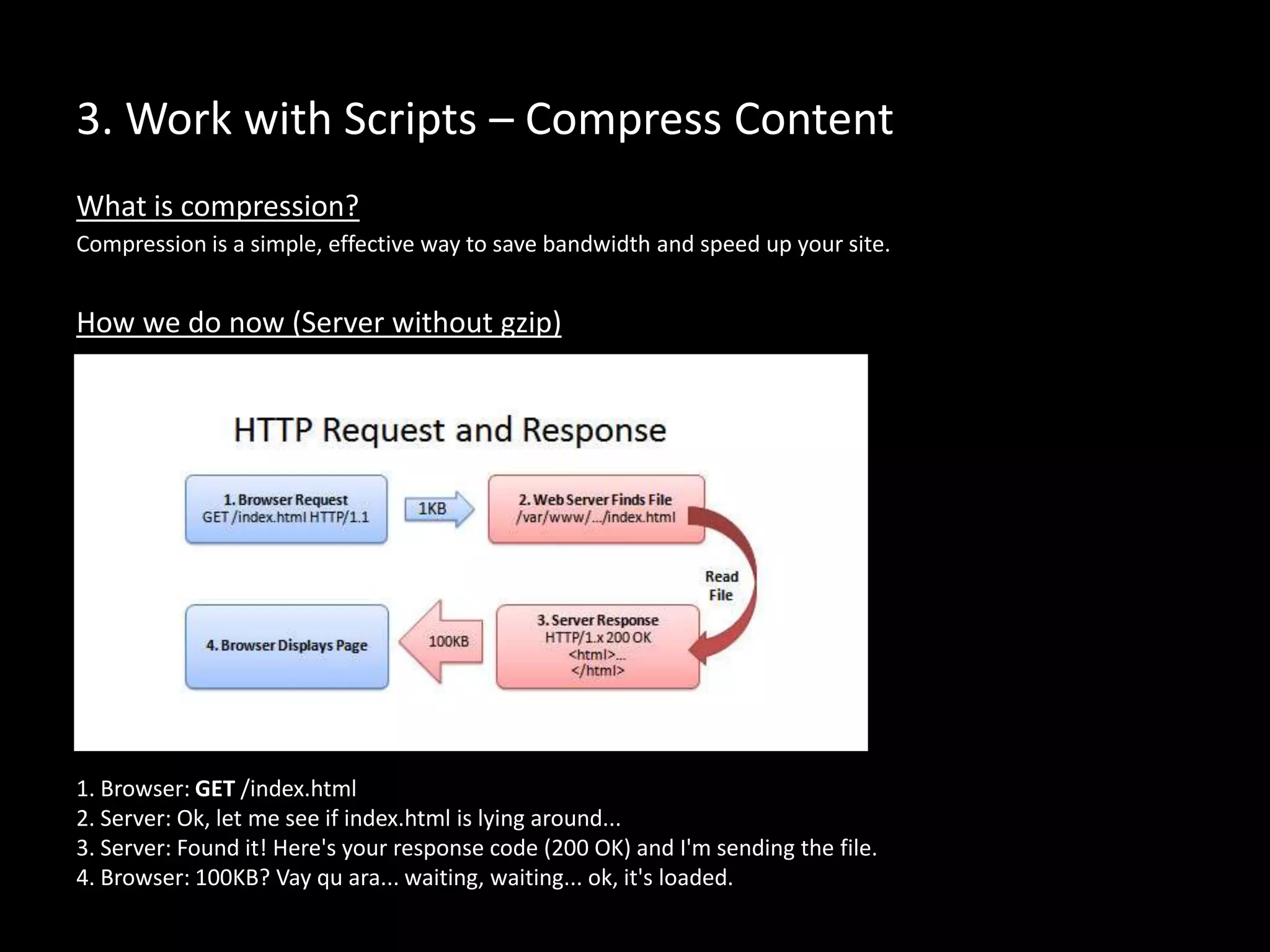 3. Work with Scripts – Compress Content
How we do now (Server without gzip)
Compression is a simple, effective way to save bandwidth and speed up your site.
What is compression?
1. Browser: GET /index.html
2. Server: Ok, let me see if index.html is lying around...
3. Server: Found it! Here's your response code (200 OK) and I'm sending the file.
4. Browser: 100KB? Vay qu ara... waiting, waiting... ok, it's loaded.
 