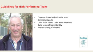 • Create a shared vision for the team
• Set realistic goals
• Limit team size to 12 or fewer members
• Build sense of team identity
• Provide strong leadership
Guidelines for High Performing Team
 