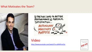 Video
http://www.youtube.com/watch?v=u6XAPnuFjJc
What Motivates the Team?
 