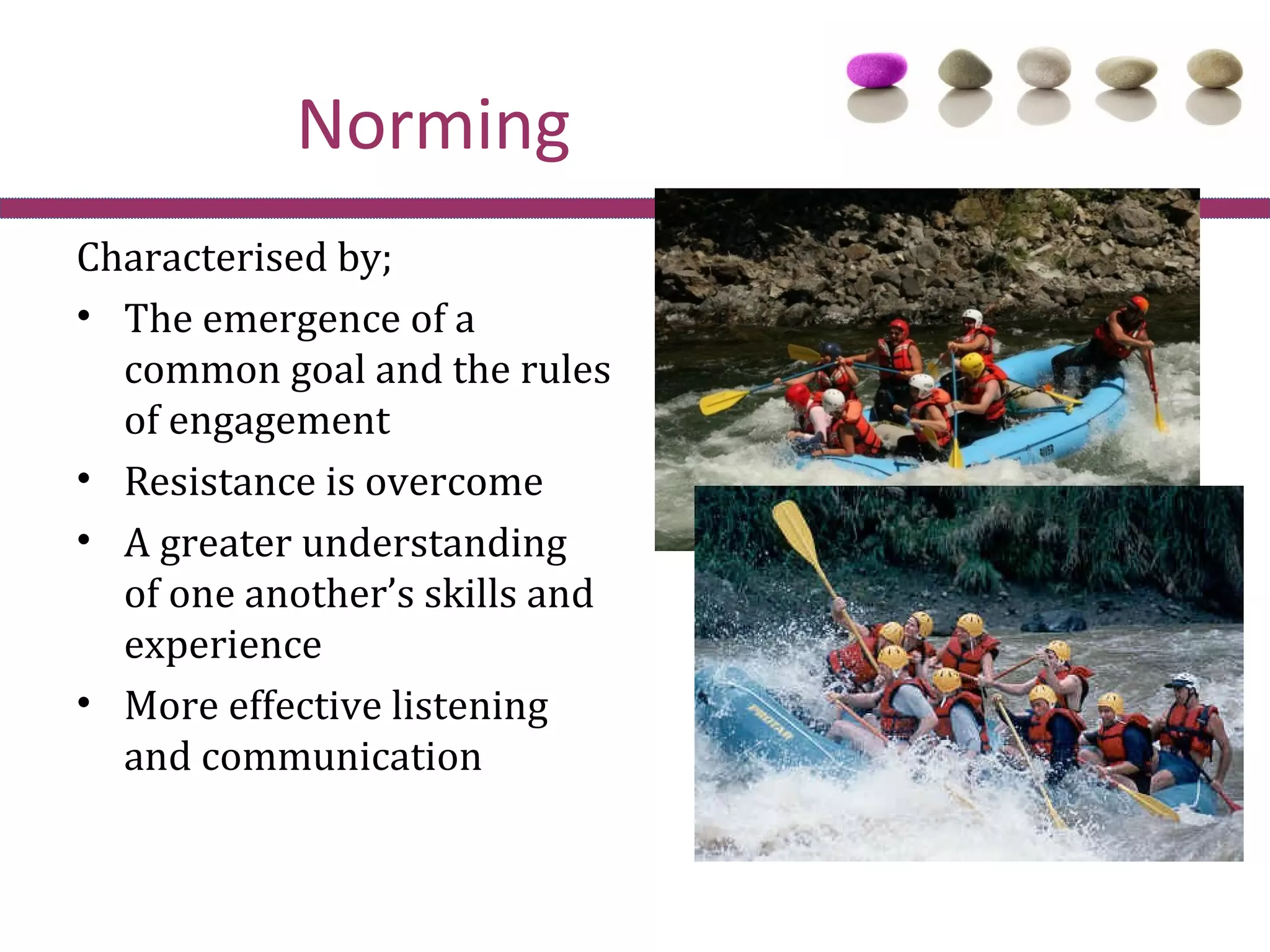 Building High Performing Teams | PPT