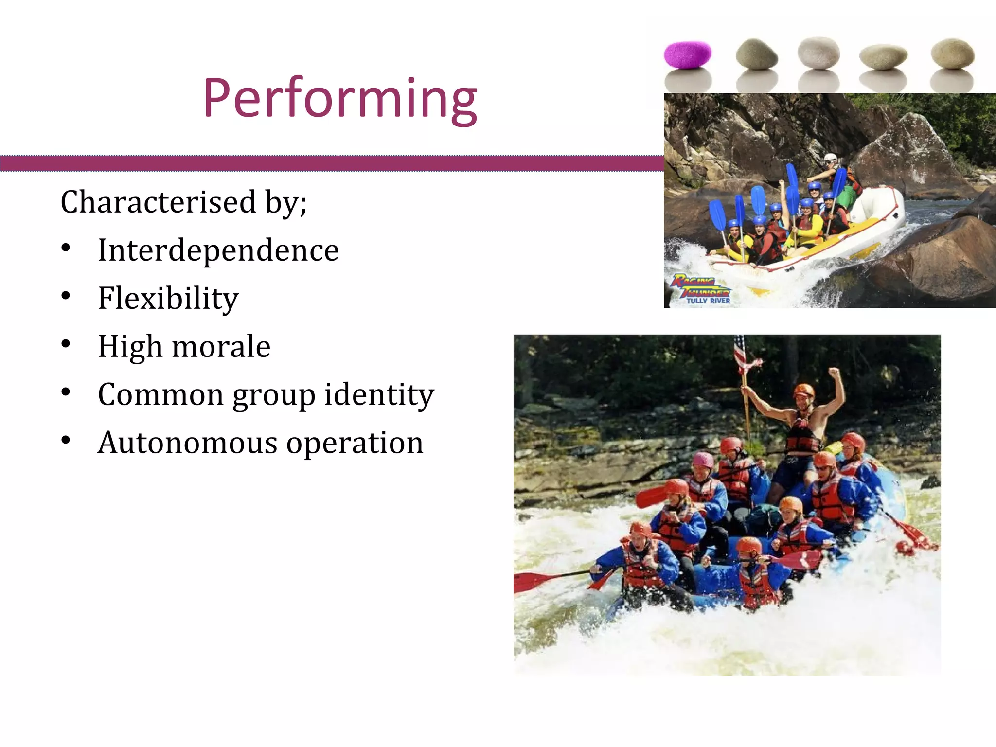 Building High Performing Teams | PPT