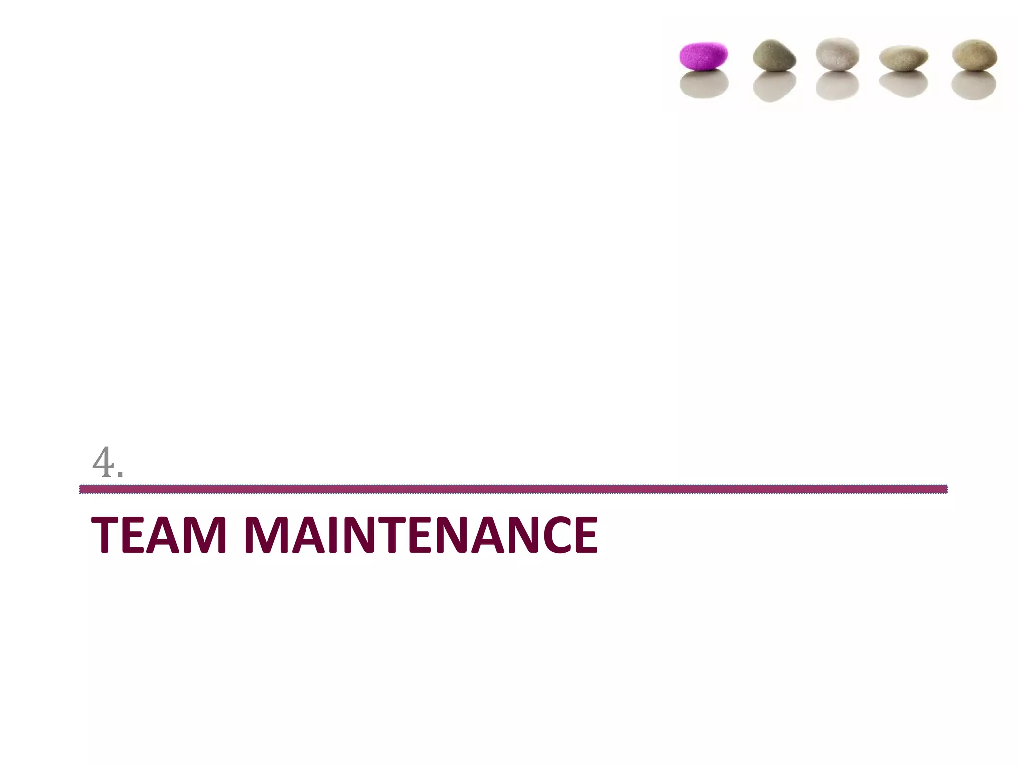 Building High Performing Teams | PPT