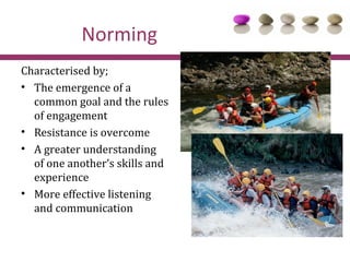 Building High Performing Teams | PPT