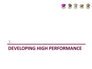 Building High Performing Teams | PPT