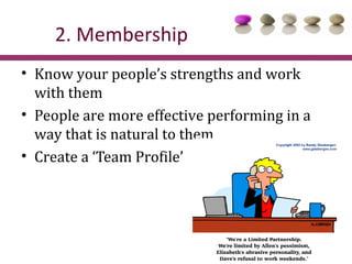 Building High Performing Teams | PPT