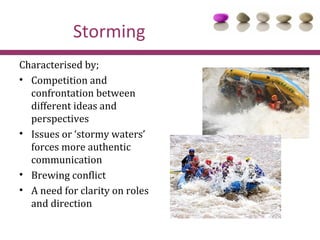 Storming
Characterised by;
• Competition and
  confrontation between
  different ideas and
  perspectives
• Issues or ‘sto...