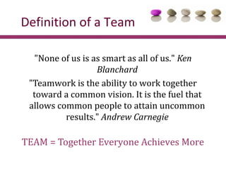 Definition of a Team

   "None of us is as smart as all of us." Ken
                   Blanchard
 "Teamwork is the ability...