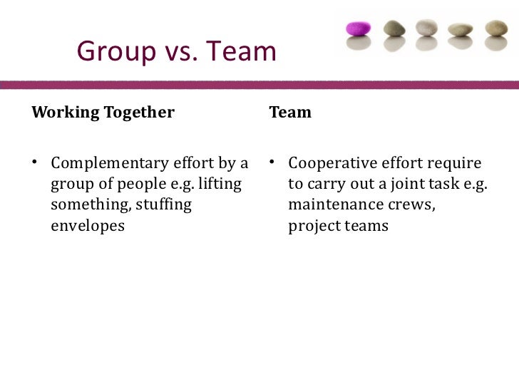 Building High Performing Teams Ken Blanchard Building High Performing Teams Ken Blanchard
