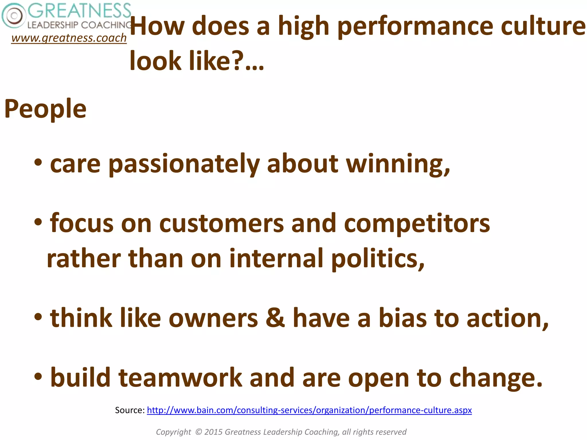 Building High Performing Teams | PPT