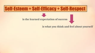 Self-Esteem = Self-Efficacy + Self-Respect
is the learned expectation of success
is what you think and feel about yourself
 