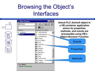 Building HMI with VB Tutorial [1998] | PPT