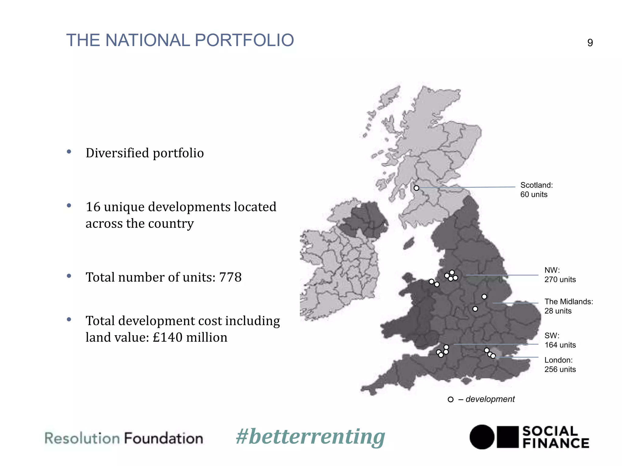THE NATIONAL PORTFOLIO 9
• Diversified portfolio
• 16 unique developments located
across the country
• Total number of units: 778
• Total development cost including
land value: £140 million
Scotland:
60 units
NW:
270 units
SW:
164 units
London:
256 units
The Midlands:
28 units
– development
#betterrenting
 
