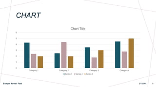 CHART
0
1
2
3
4
5
6
Category 1 Category 2 Category 3 Category 4
Chart Title
Series 1 Series 2 Series 3
Sample Footer Text 2/7/20XX 5
 