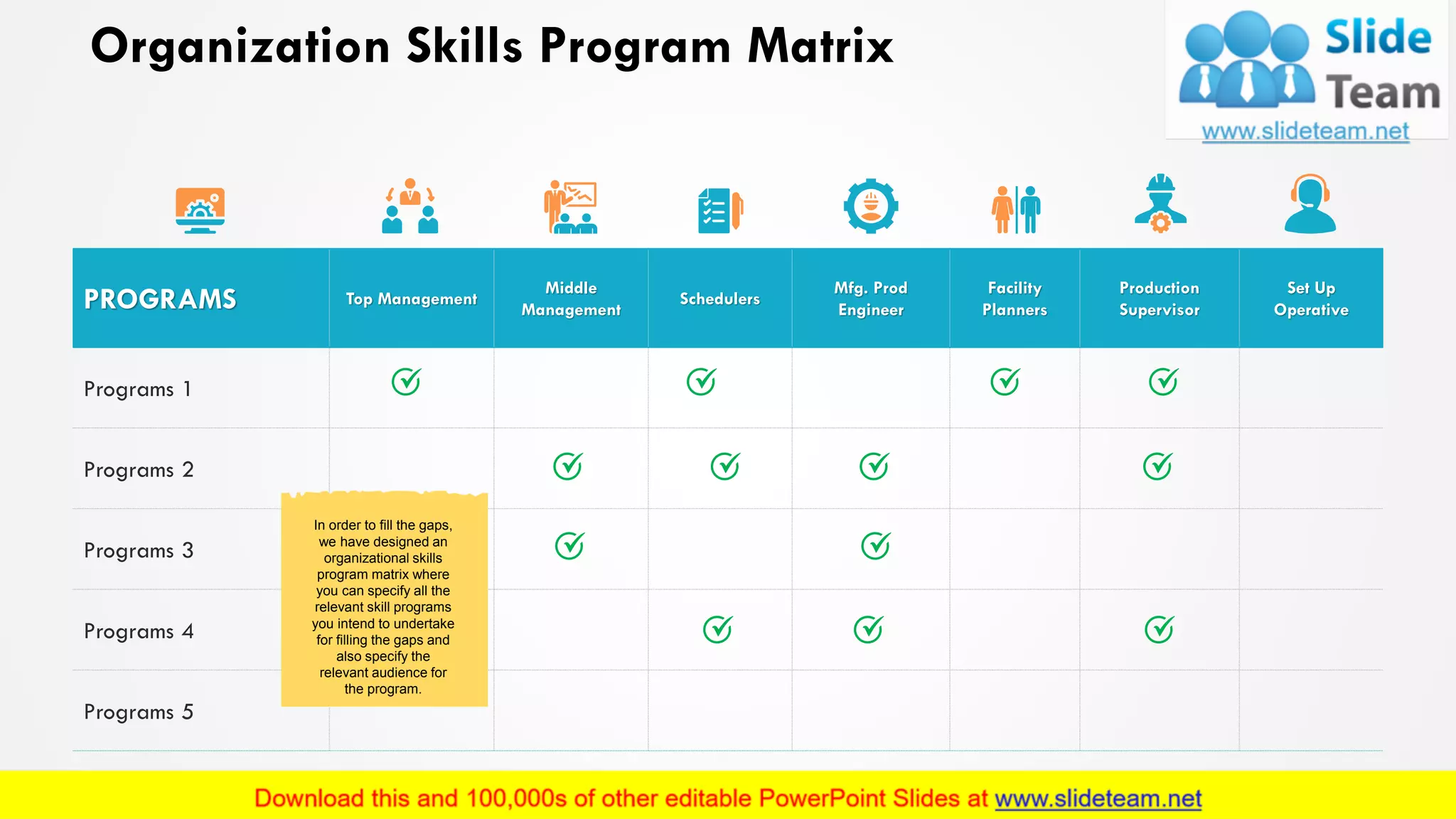 Organization Skills Program Matrix
PROGRAMS Top Management
Middle
Management
Schedulers
Mfg. Prod
Engineer
Facility
Planners
Production
Supervisor
Set Up
Operative
Programs 1
Programs 2
Programs 3
Programs 4
Programs 5
In order to fill the gaps,
we have designed an
organizational skills
program matrix where
you can specify all the
relevant skill programs
you intend to undertake
for filling the gaps and
also specify the
relevant audience for
the program.
9
 