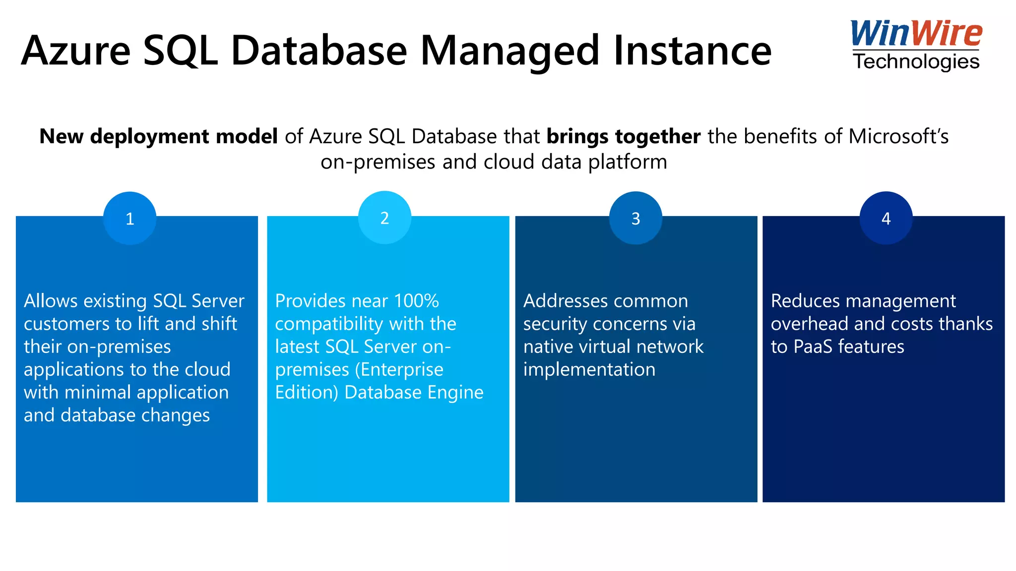 Azure SQL Database Managed Instance
Allows existing SQL Server
customers to lift and shift
their on-premises
applications to the cloud
with minimal application
and database changes
Provides near 100%
compatibility with the
latest SQL Server on-
premises (Enterprise
Edition) Database Engine
Addresses common
security concerns via
native virtual network
implementation
Reduces management
overhead and costs thanks
to PaaS features
1 2 3 4
New deployment model of Azure SQL Database that brings together the benefits of Microsoft’s
on-premises and cloud data platform
 