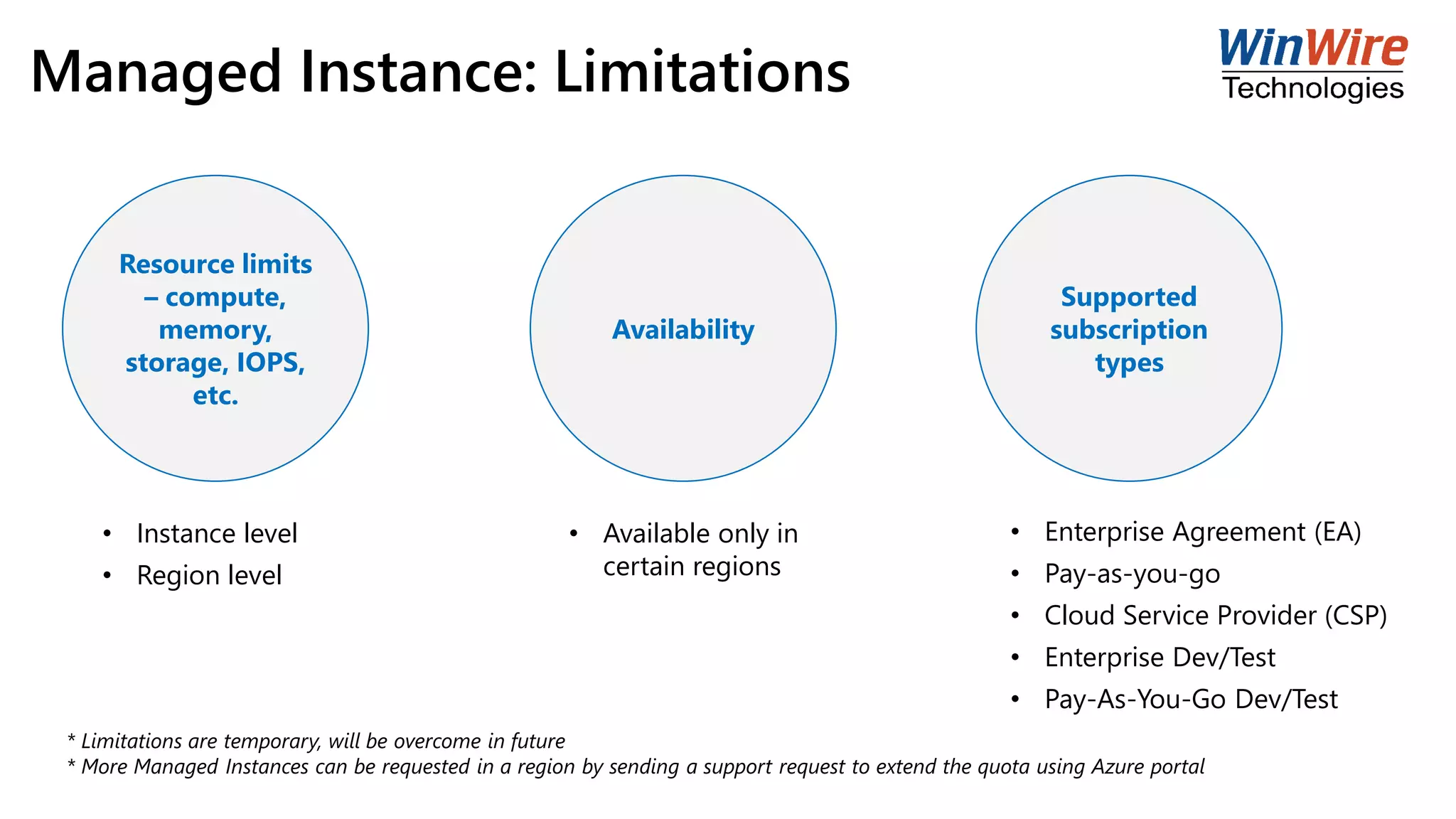 Managed Instance: Limitations
Resource limits
– compute,
memory,
storage, IOPS,
etc.
Availability
Supported
subscription
types
• Instance level
• Region level
• Available only in
certain regions
• Enterprise Agreement (EA)
• Pay-as-you-go
• Cloud Service Provider (CSP)
• Enterprise Dev/Test
• Pay-As-You-Go Dev/Test
* Limitations are temporary, will be overcome in future
* More Managed Instances can be requested in a region by sending a support request to extend the quota using Azure portal
 