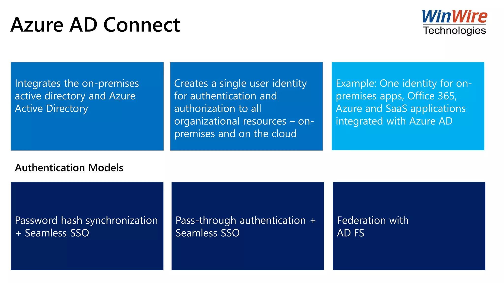 Azure AD Connect
Integrates the on-premises
active directory and Azure
Active Directory
Creates a single user identity
for authentication and
authorization to all
organizational resources – on-
premises and on the cloud
Example: One identity for on-
premises apps, Office 365,
Azure and SaaS applications
integrated with Azure AD
Password hash synchronization
+ Seamless SSO
Pass-through authentication +
Seamless SSO
Federation with
AD FS
Authentication Models
 
