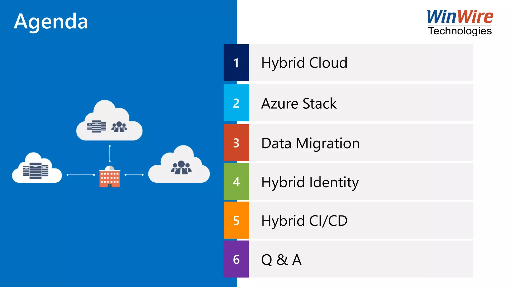 1 Hybrid Cloud
2 Azure Stack
3 Data Migration
4 Hybrid Identity
5 Hybrid CI/CD
6 Q & A
Agenda
 