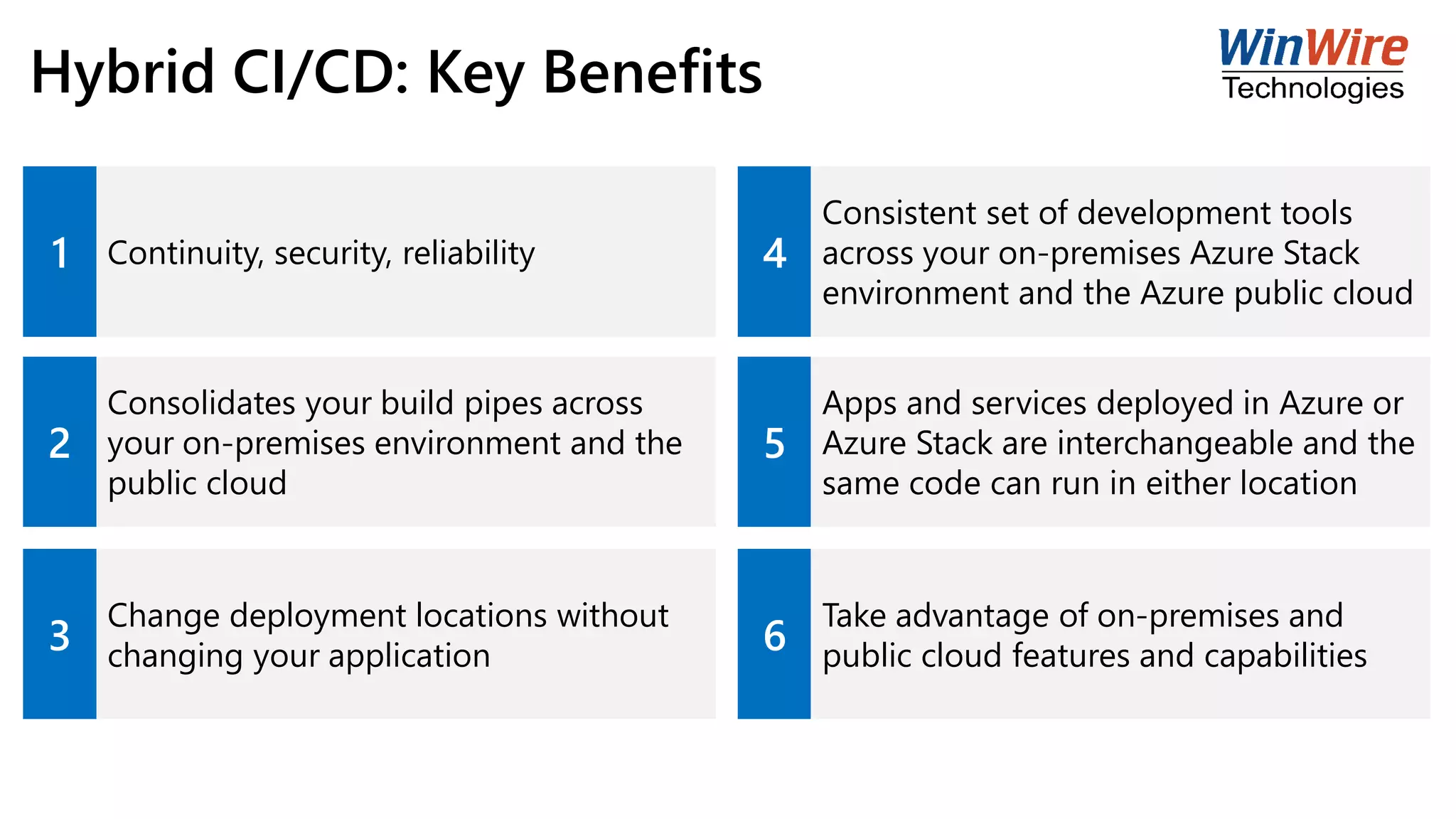Hybrid CI/CD: Key Benefits
1 Continuity, security, reliability 4
Consistent set of development tools
across your on-premises Azure Stack
environment and the Azure public cloud
2
Consolidates your build pipes across
your on-premises environment and the
public cloud
5
Apps and services deployed in Azure or
Azure Stack are interchangeable and the
same code can run in either location
3
Change deployment locations without
changing your application 6
Take advantage of on-premises and
public cloud features and capabilities
 