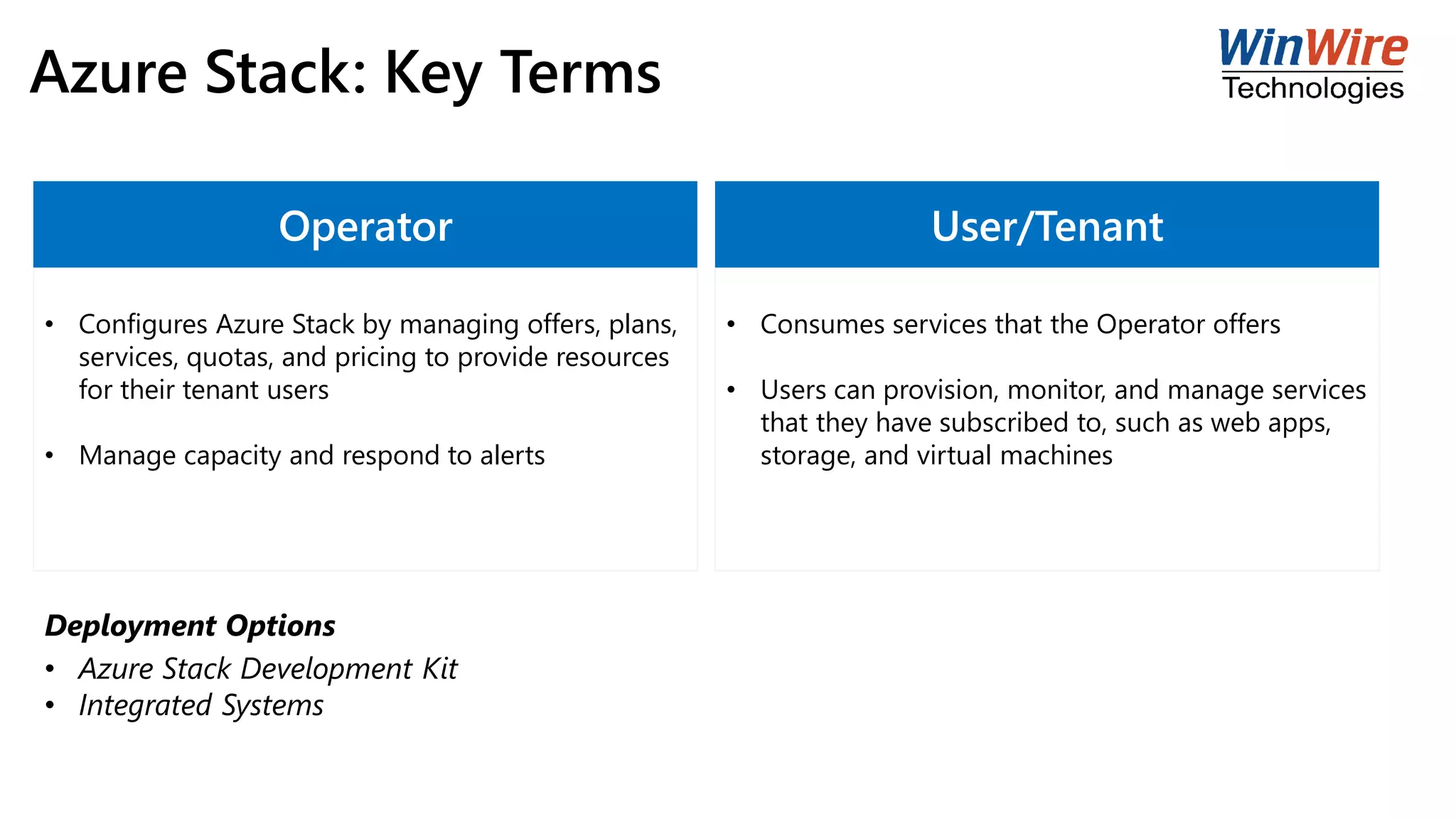 Azure Stack: Key Terms
Operator
• Configures Azure Stack by managing offers, plans,
services, quotas, and pricing to provide resources
for their tenant users
• Manage capacity and respond to alerts
User/Tenant
• Consumes services that the Operator offers
• Users can provision, monitor, and manage services
that they have subscribed to, such as web apps,
storage, and virtual machines
Deployment Options
• Azure Stack Development Kit
• Integrated Systems
 