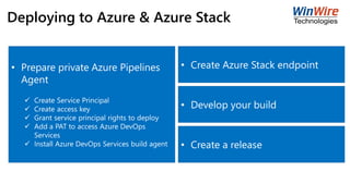 Deploying to Azure & Azure Stack
• Prepare private Azure Pipelines
Agent
✓ Create Service Principal
✓ Create access key
✓ Grant service principal rights to deploy
✓ Add a PAT to access Azure DevOps
Services
✓ Install Azure DevOps Services build agent
• Create Azure Stack endpoint
• Develop your build
• Create a release
 