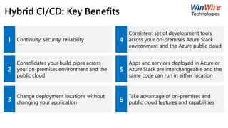 Hybrid CI/CD: Key Benefits
1 Continuity, security, reliability 4
Consistent set of development tools
across your on-premises Azure Stack
environment and the Azure public cloud
2
Consolidates your build pipes across
your on-premises environment and the
public cloud
5
Apps and services deployed in Azure or
Azure Stack are interchangeable and the
same code can run in either location
3
Change deployment locations without
changing your application 6
Take advantage of on-premises and
public cloud features and capabilities
 