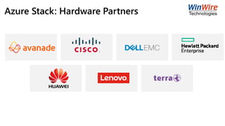 Azure Stack: Hardware Partners
 