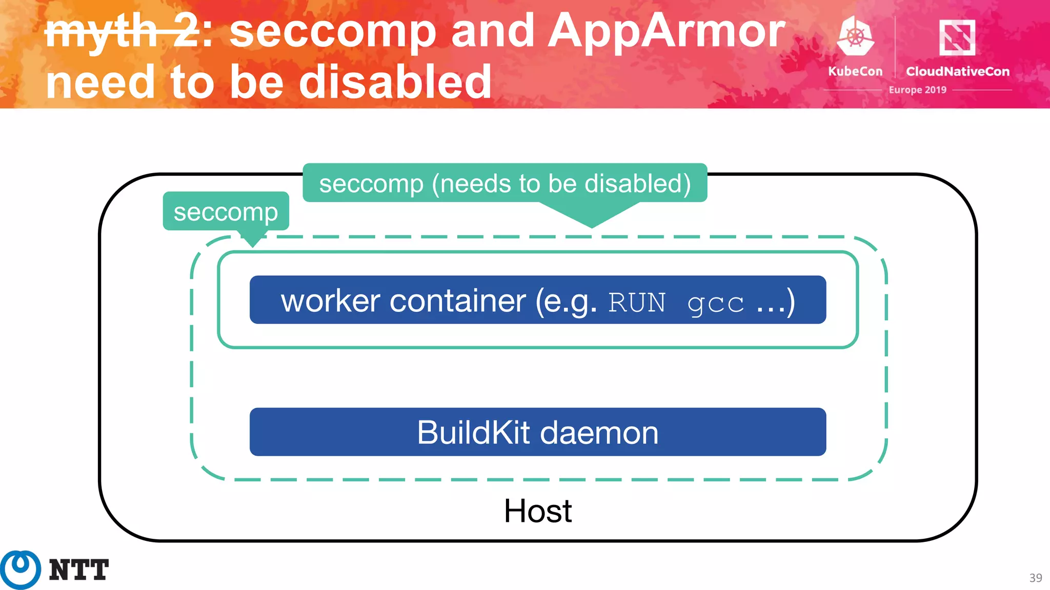 39
myth 2: seccomp and AppArmor
need to be disabled
BuildKit daemon
worker container (e.g. RUN gcc …)
Host
seccomp
seccomp (needs to be disabled)
 