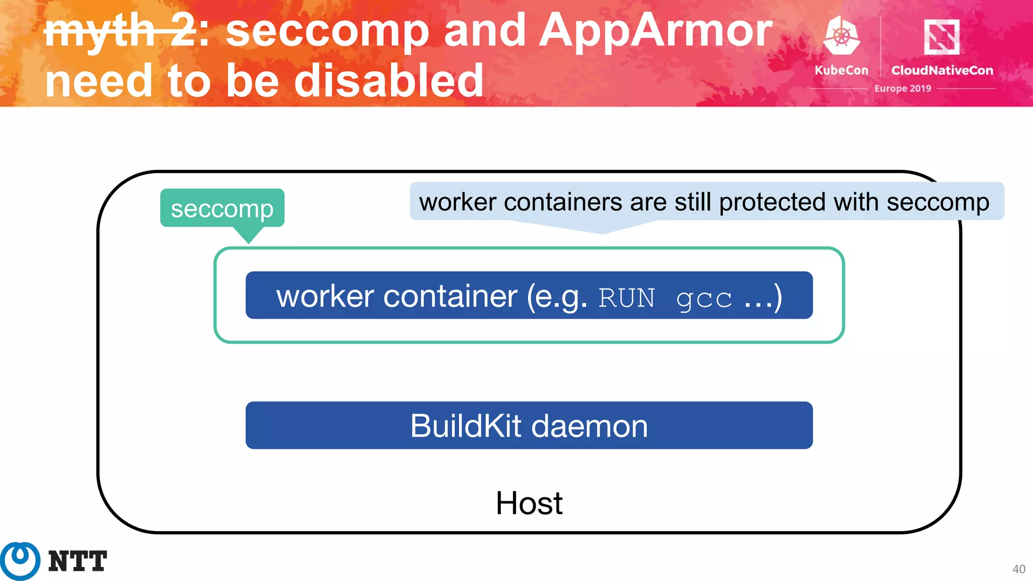 40
myth 2: seccomp and AppArmor
need to be disabled
BuildKit daemon
worker container (e.g. RUN gcc …)
worker containers are still protected with seccomp
Host
seccomp
 