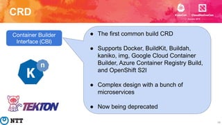 CRD
68
Container Builder
Interface (CBI)
● The first common build CRD
● Supports Docker, BuildKit, Buildah,
kaniko, img, G...