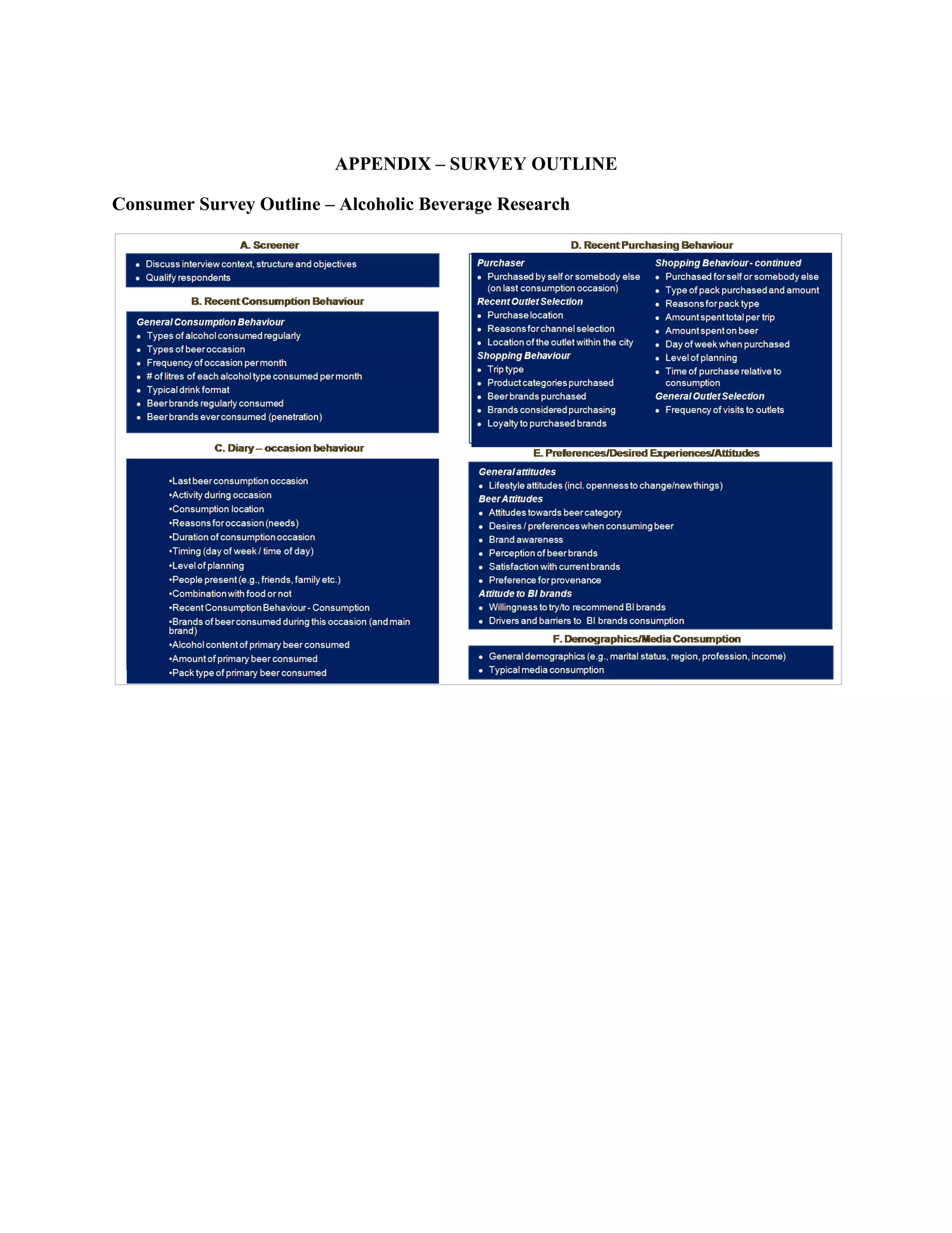 APPENDIX – SURVEY OUTLINE
Consumer Survey Outline – Alcoholic Beverage Research
 