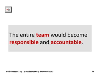 The entire team would become
responsible and accountable.
#RoleBasedA11y | @AccessForAll | #PSUweb2013 39
 