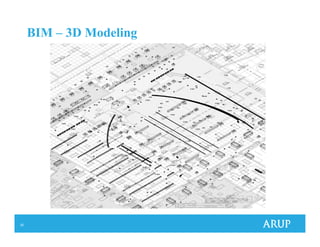 20
BIM – 3D Modeling
 