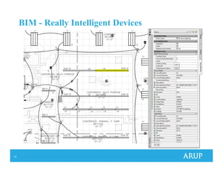 22
BIM - Really Intelligent Devices
 