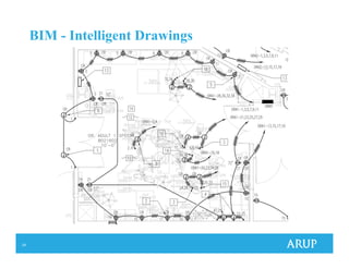 24
BIM - Intelligent Drawings
 
