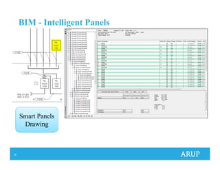 25
BIM - Intelligent Panels
Smart Panels
Drawing
 