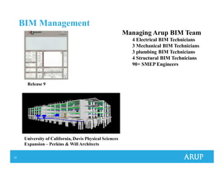 35
BIM Management
Managing Arup BIM Team
4 Electrical BIM Technicians
3 Mechanical BIM Technicians
3 plumbing BIM Technicians
4 Structural BIM Technicians
90+ SMEP Engineers
University of California, Davis Physical Sciences
Expansion – Perkins & Will Architects
Release 9
 
