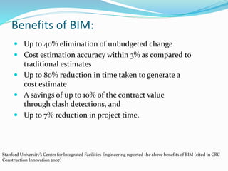 Benefits of BIM:
 Up to 40% elimination of unbudgeted change
 Cost estimation accuracy within 3% as compared to
traditional estimates
 Up to 80% reduction in time taken to generate a
cost estimate
 A savings of up to 10% of the contract value
through clash detections, and
 Up to 7% reduction in project time.
Stanford University’s Center for Integrated Facilities Engineering reported the above benefits of BIM (cited in CRC
Construction Innovation 2007)
 