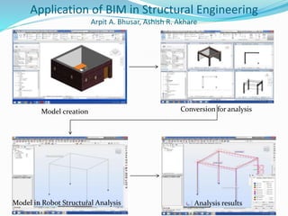Application of BIM in Structural Engineering
Arpit A. Bhusar, Ashish R. Akhare
Model creation Conversion for analysis
Model in Robot Structural Analysis Analysis results
 
