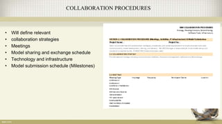 COLLABORATION PROCEDURES
• Will define relevant
• collaboration strategies
• Meetings
• Model sharing and exchange schedule
• Technology and infrastructure
• Model submission schedule (Milestones)
 