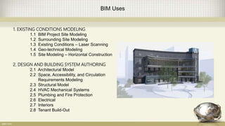 BIM Uses
1. EXISTING CONDITIONS MODELING
1.1 BIM Project Site Modeling
1.2 Surrounding Site Modeling
1.3 Existing Conditions – Laser Scanning
1.4 Geo-technical Modeling
1.5 Site Modeling – Horizontal Construction
2. DESIGN AND BUILDING SYSTEM AUTHORING
2.1 Architectural Model
2.2 Space, Accessibility, and Circulation
Requirements Modeling
2.3 Structural Model
2.4 HVAC Mechanical Systems
2.5 Plumbing and Fire Protection
2.6 Electrical
2.7 Interiors
2.8 Tenant Build-Out
 
