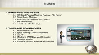 BIM Uses
7. COMMISSIONING AND HANDOVER
7.1 BIM Based Progress Meetings, Reviews – “Big Room”
7.2 Digital Details, Mock-ups
7.3 Scheduling – 4D Modeling and Logistics
7.4 Site Safety Review
7.5 In Field – Construction Layout
8. FACILITIES AND DATA INTEGRATION
8.1 Assessment Models
8.2 Space Planning – Move Management
8.3 Security
8.4 CMMS and CAFM Data Model Integration
8.5 Resiliency Modeling
8.6 Building Automation Systems BAS Integration
 