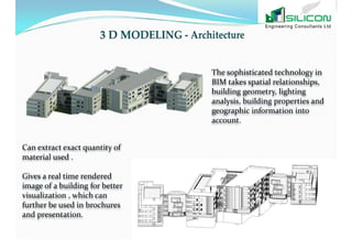 Building Information Modeling