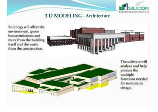Building Information Modeling