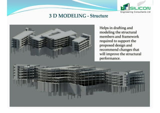 Building Information Modeling