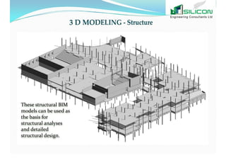 Building Information Modeling