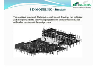 Building Information Modeling