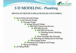 Building Information Modeling