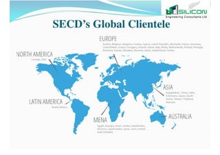 Building Information Modeling